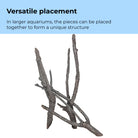 Amazonas Elements - Versatile placement