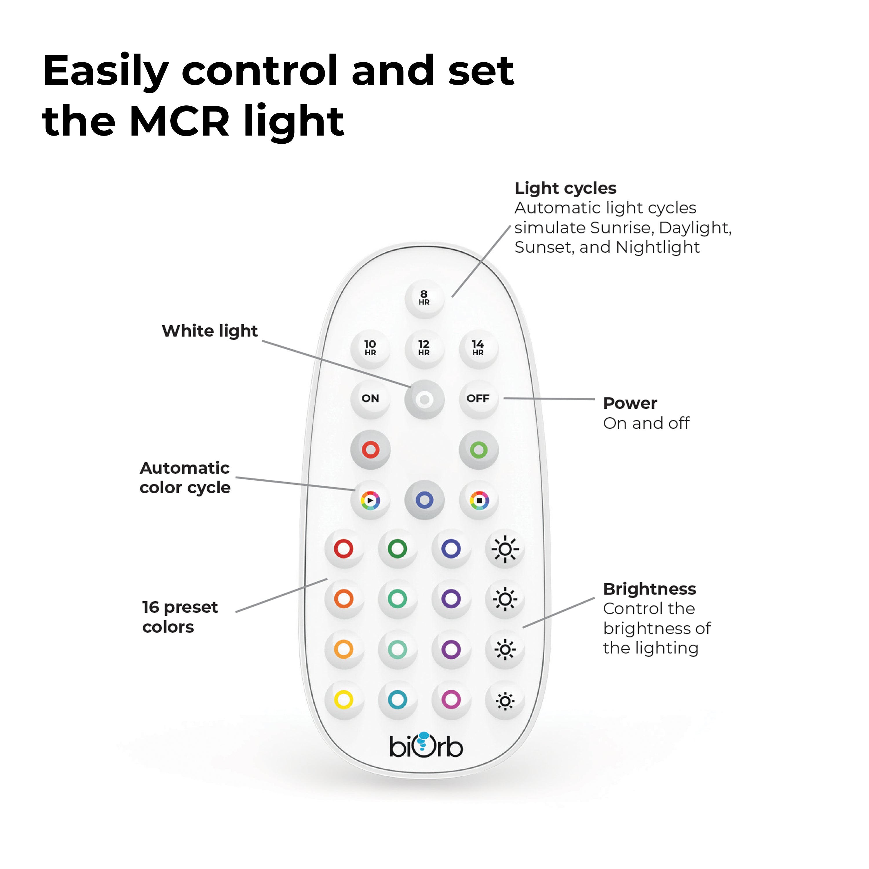 Large MCR LED Light Accessory - Easily control and set the MCR light