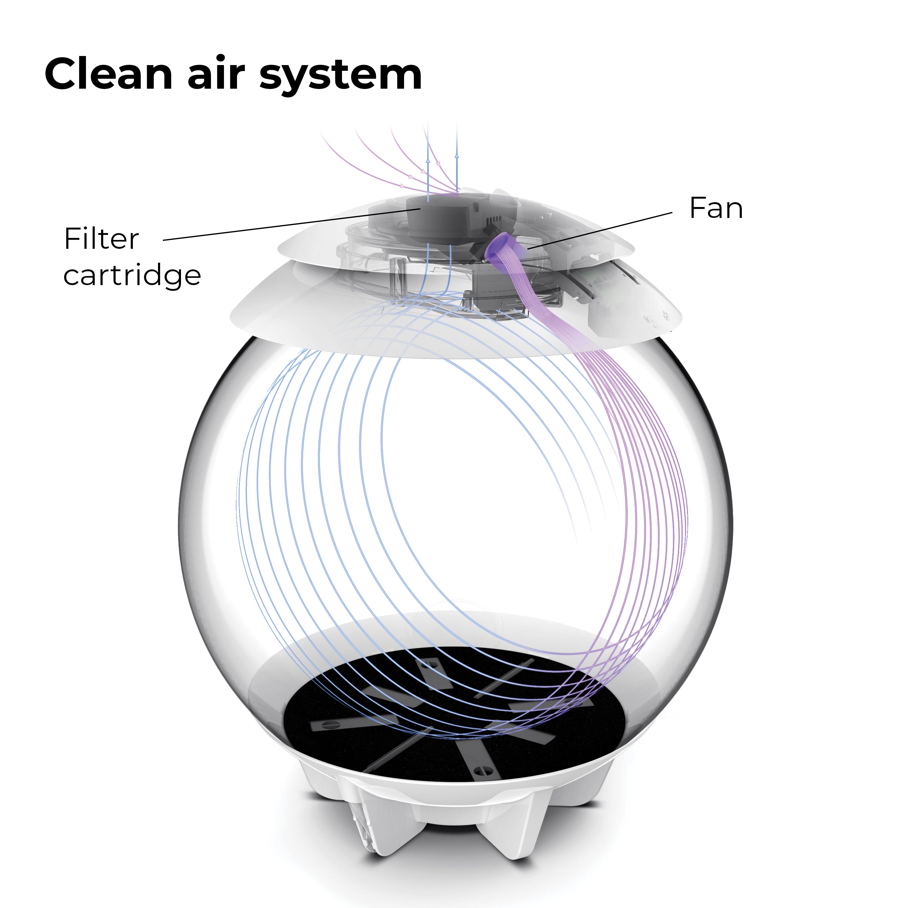 AIR 30 Filter Cartridge - Clean air system