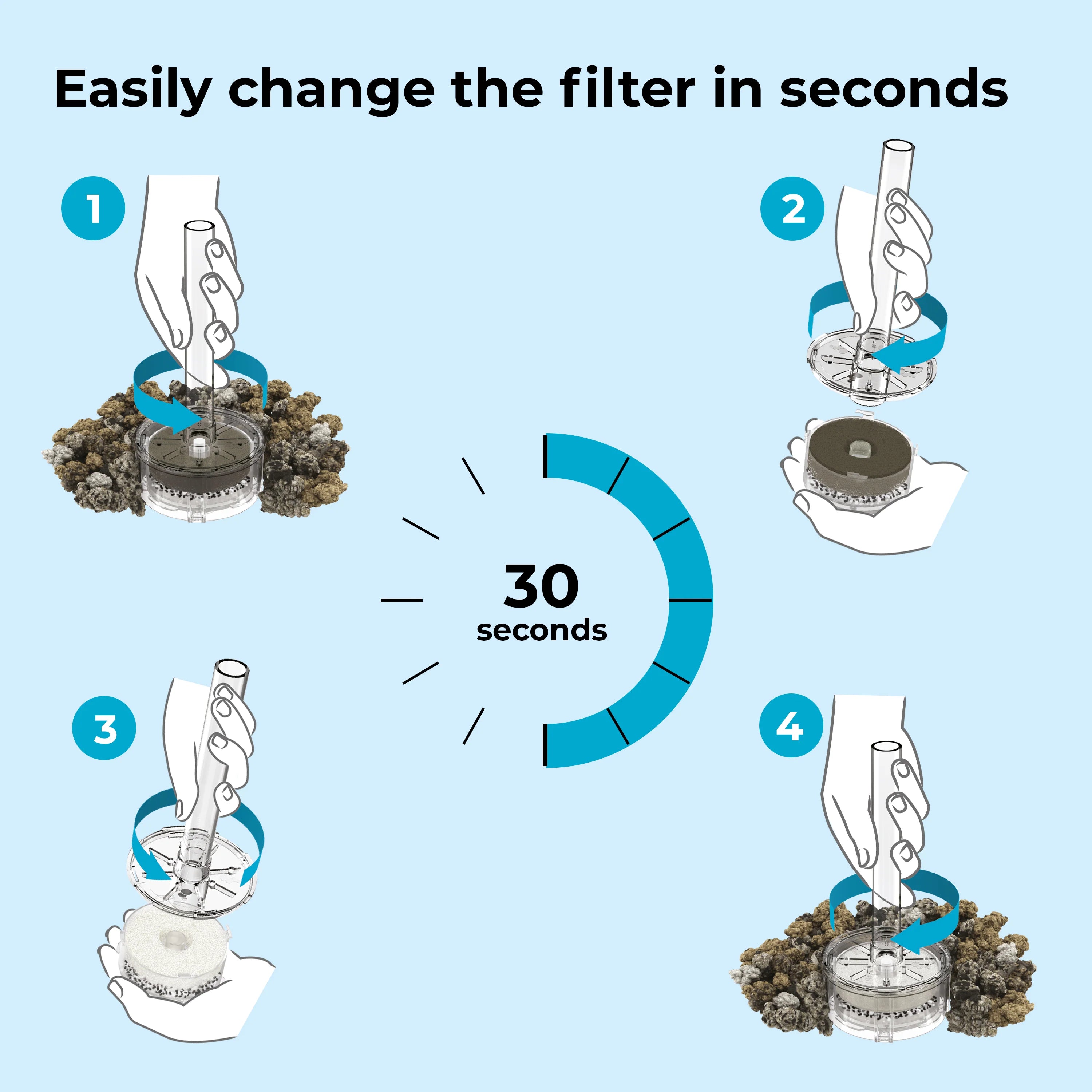 Service Kit 6 Value Pack - Easily change the filter in seconds