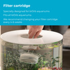Service Kit - Filter cartridge