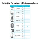 Fan Coral Sculpture - Aquarium Compatibility Chart