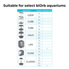 Large Amazonas Root Sculpture - Aquarium Compatibility Chart