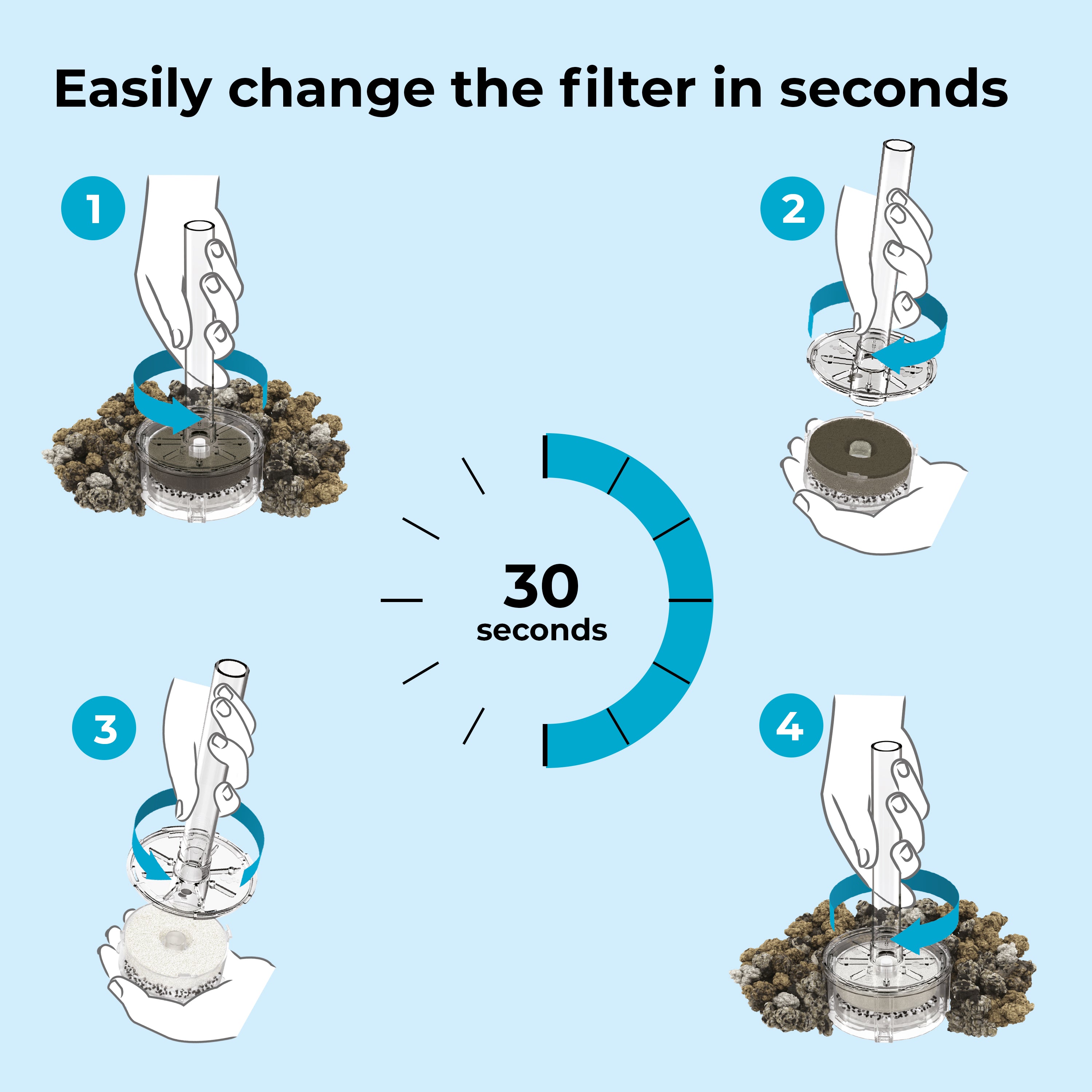 LIFE 15 Aquarium with Standard White LED Light - Easily change the filter in seconds
