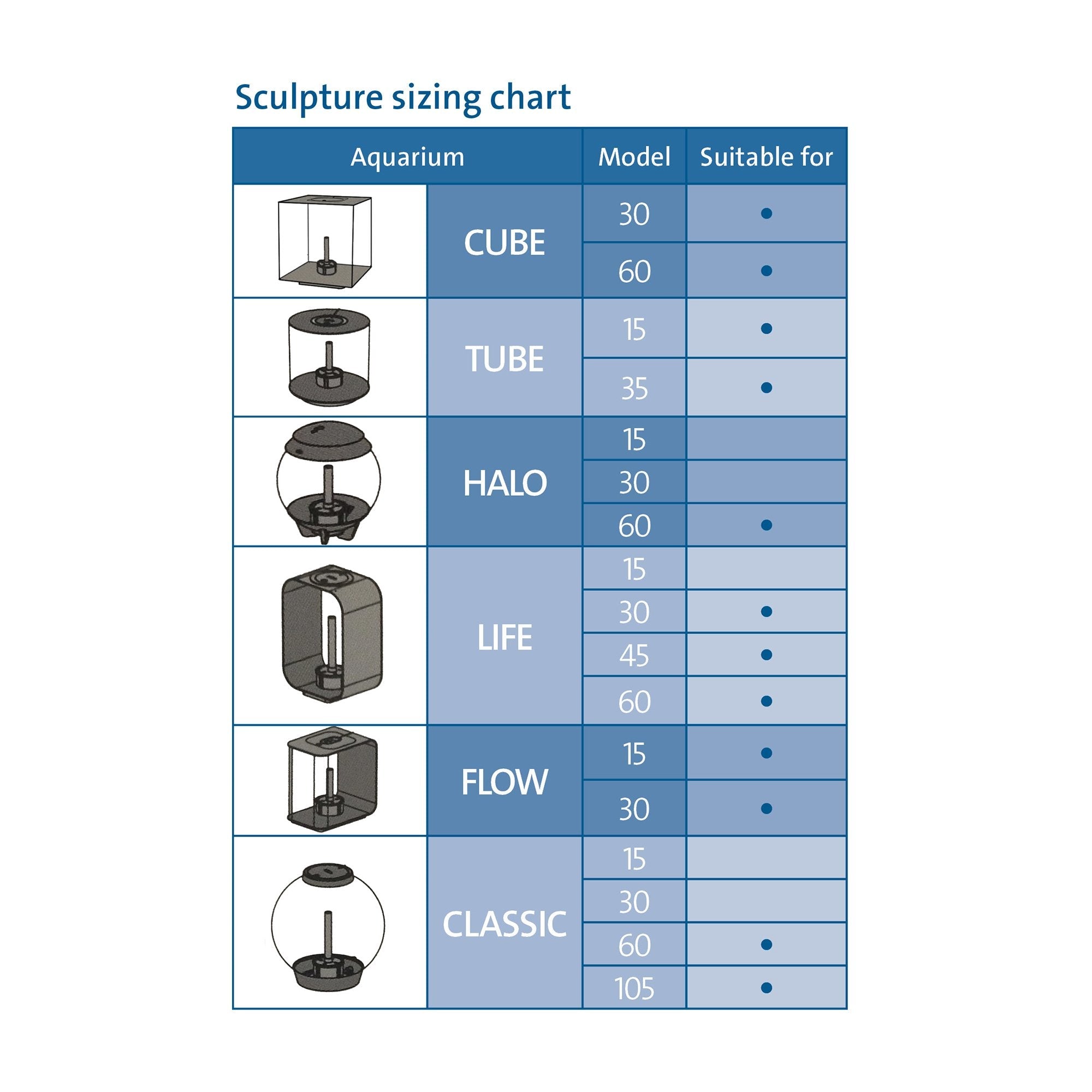 Use the chart to ensure biOrb statue will fit your aquarium